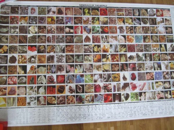 Grande affiche "Minerals of the World" (d'occasion)